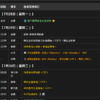 2025年7月28號-8月01號經濟事件行事曆重要經濟指標