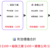 附加價值的計算方法