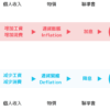 NFP / 非農業部門就業人數