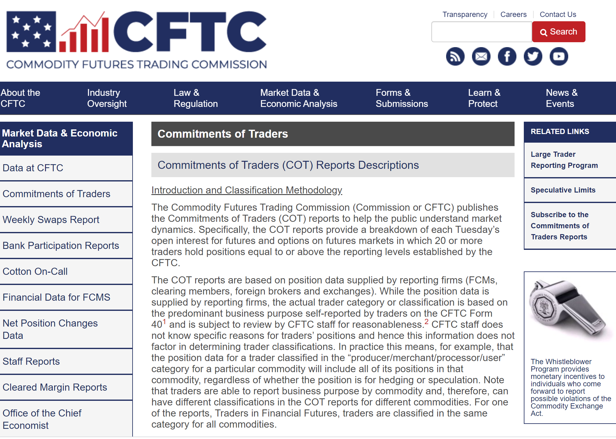 CFTC-COT