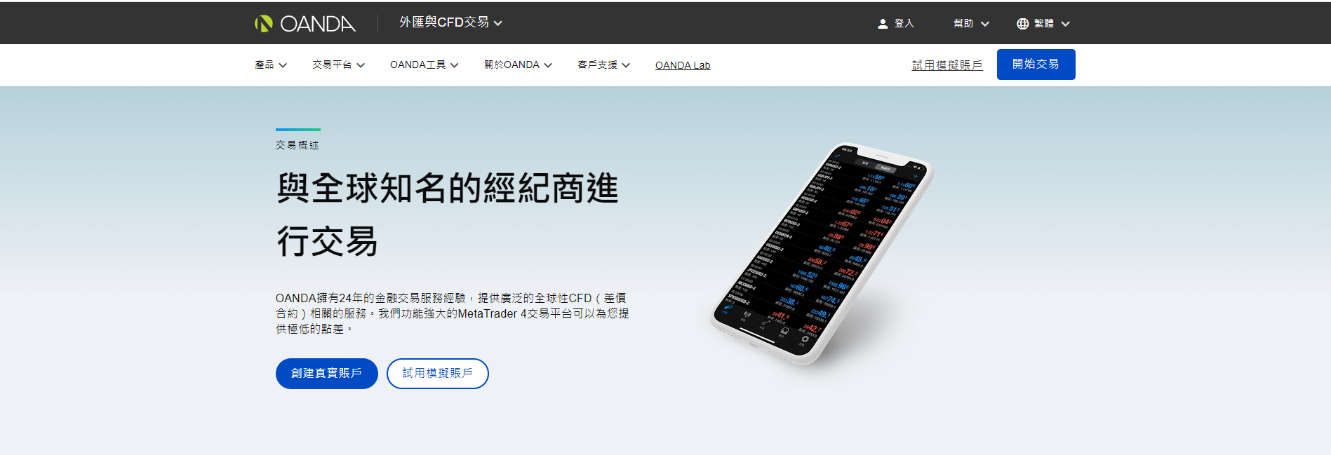OANDA台灣官網