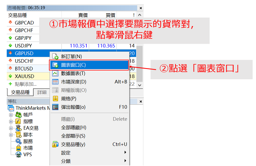 MT5圖表顯示方法-01