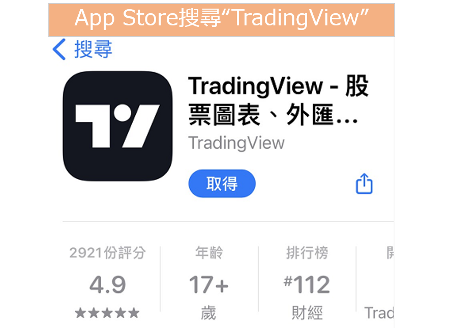 TradingView圖表iphone版APP