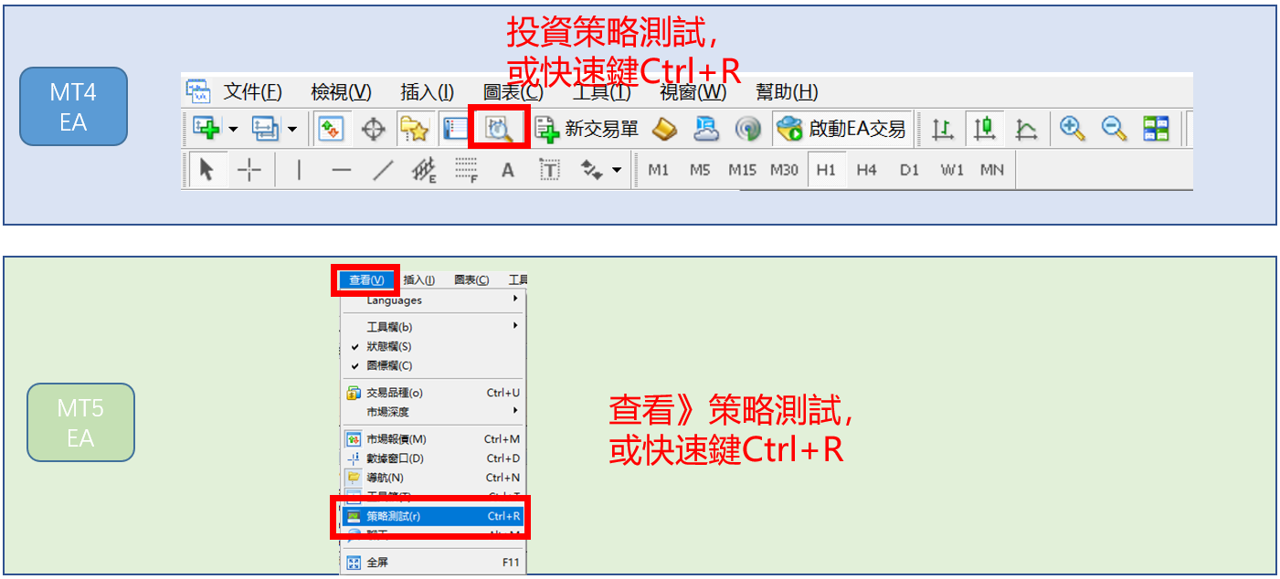 【打開回測的方法_MT4與MT5比較】