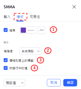 設置SMMA指標-樣式
