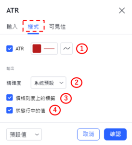 設置ATR指標-樣式