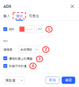 設置ADX指標-樣式