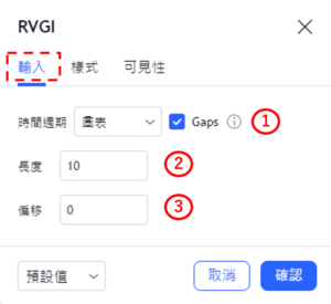 設置RVGI指標-輸入