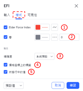 設置EFI指標-樣式