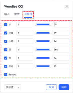 伍迪商品路徑指標