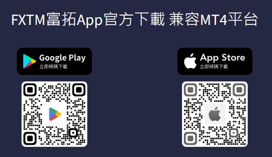 FXTM富拓App下載安裝