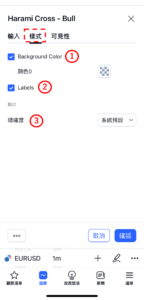 十字胎-看漲