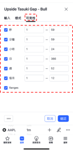 上肩帶缺口