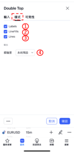 雙重頂