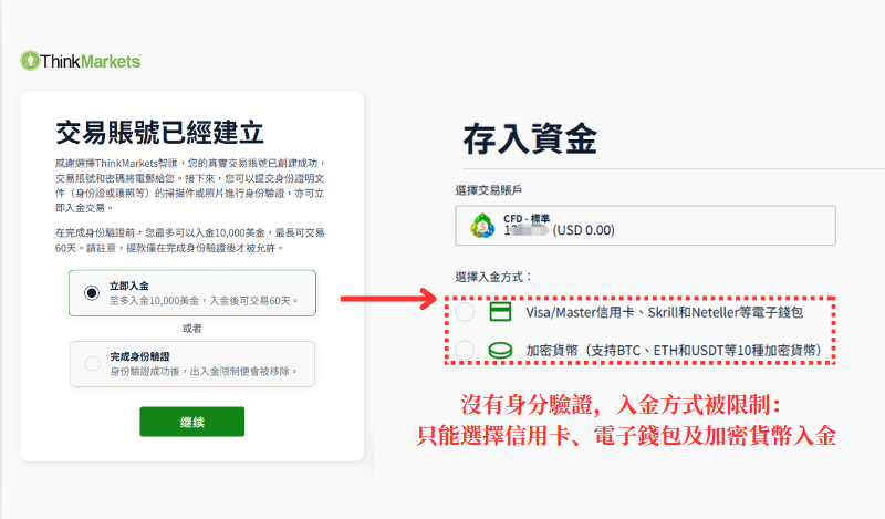 ThinkMarkets(智匯)選擇選擇入金
