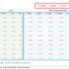 TitanFX 經濟指標詳細資訊