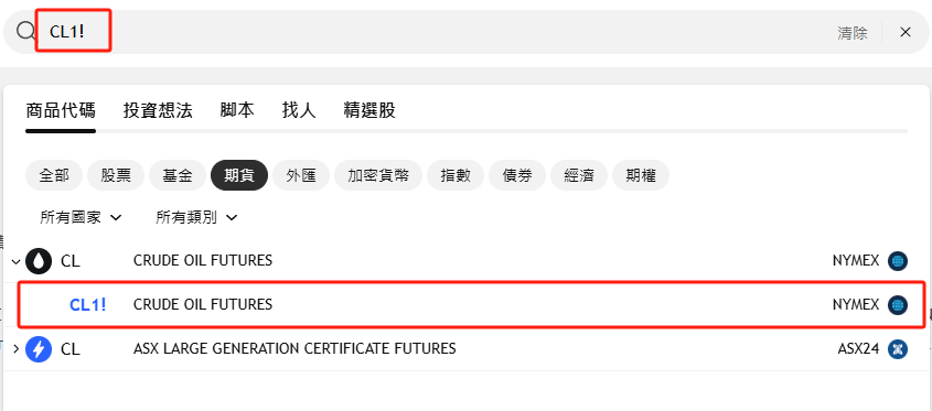 TradingView 裂解價差圖表建立教學（以 3-2-1 為例）-01