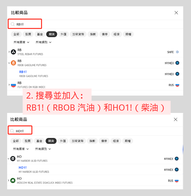 TradingView 裂解價差圖表建立教學（以 3-2-1 為例）-03