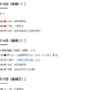 2025年9月15-19日市場關鍵週：美聯儲FOMC降息決議與鮑威爾記者會，日本央行會議與植田總裁發言。還有美零售銷售、日CPI、日自民黨總裁選與地緣政治風險。台港投資人掌握全球脈動。
