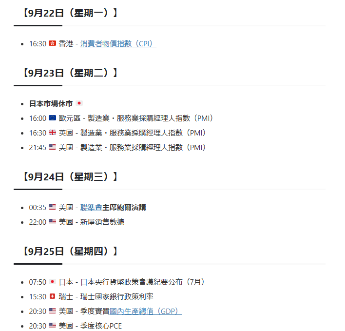2025年9月22號-26號經濟事件行事曆重要經濟指標