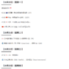 2025年10月20號-10月24號經濟事件行事曆重要經濟指標