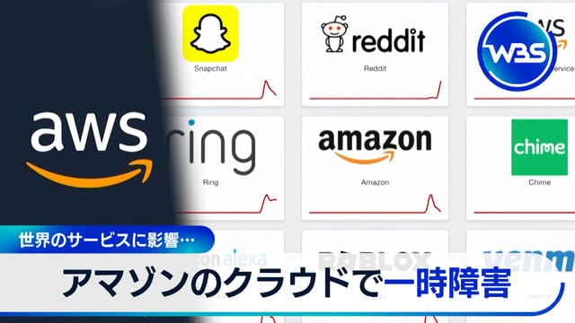 全球服務受影響…Amazon雲端服務短暫故障