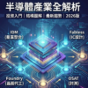 半導體產業全貌！3分鐘搞懂IDM、晶圓代工與封測