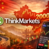 ThinkMarkets中國大陸註冊流程：開戶步驟與KYC身份驗證完整指南