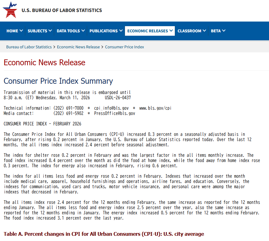 2026年2月美國CPI解析｜通膨年增2.4%持平，關稅與伊朗風險升