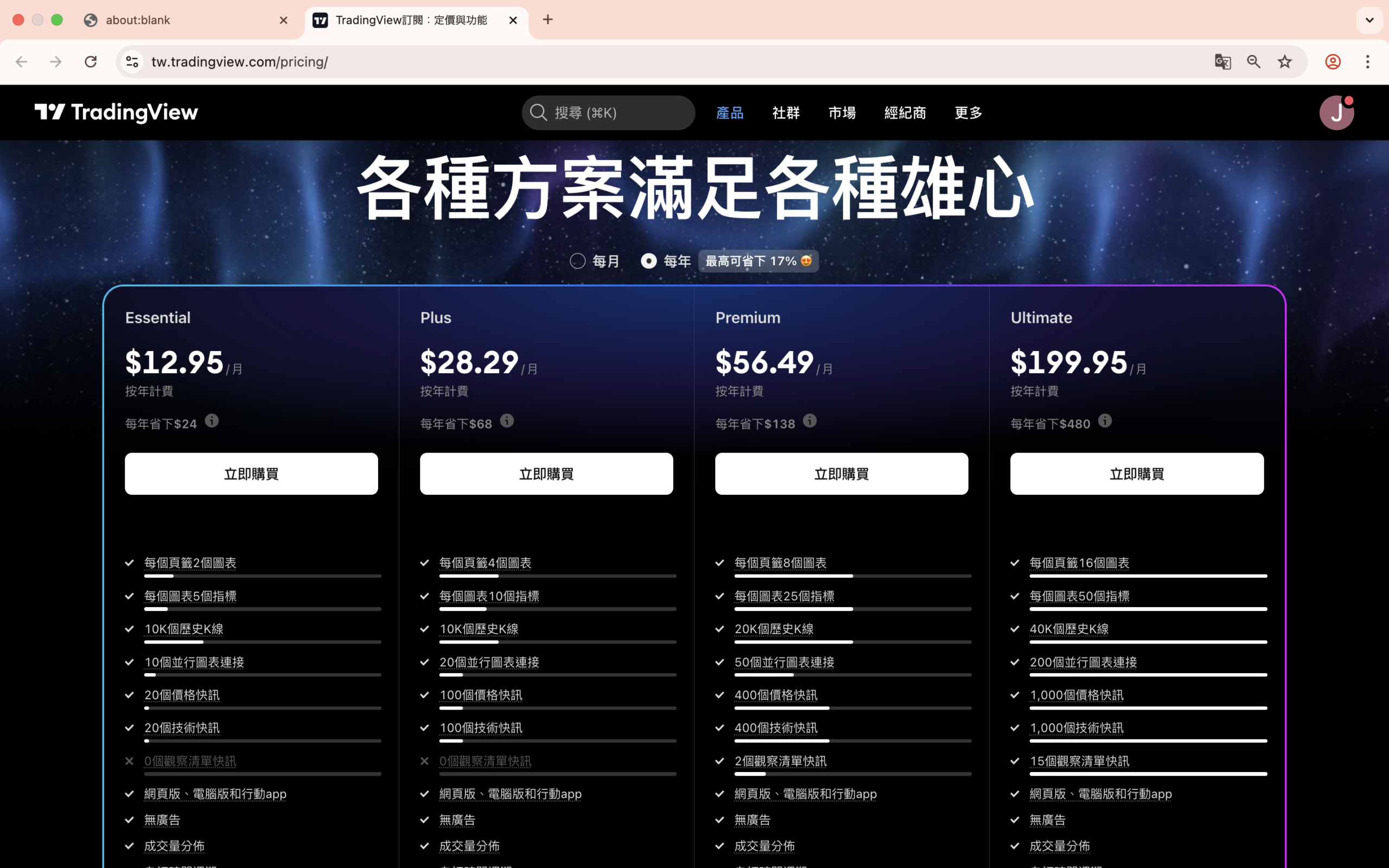 TradingView方案比較 Essential Plus Premium Ultimate 料金表