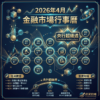 economic-calendar-2026-04