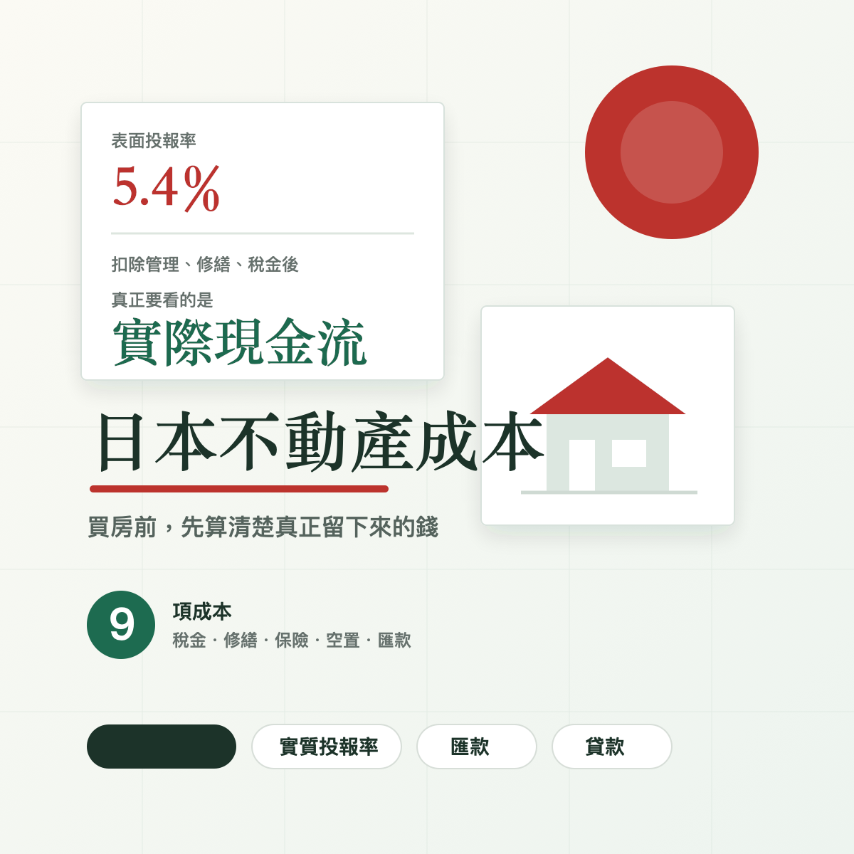 台灣人買日本不動產前需要計算的9項成本與實質投報率封面圖