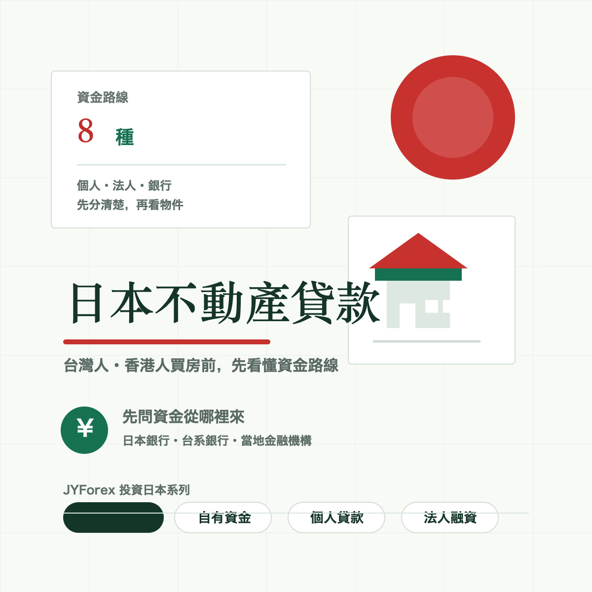 日本不動產貸款資金路線封面圖，整理台灣人與香港人買日本房地產時的自有資金、個人貸款與法人融資選項