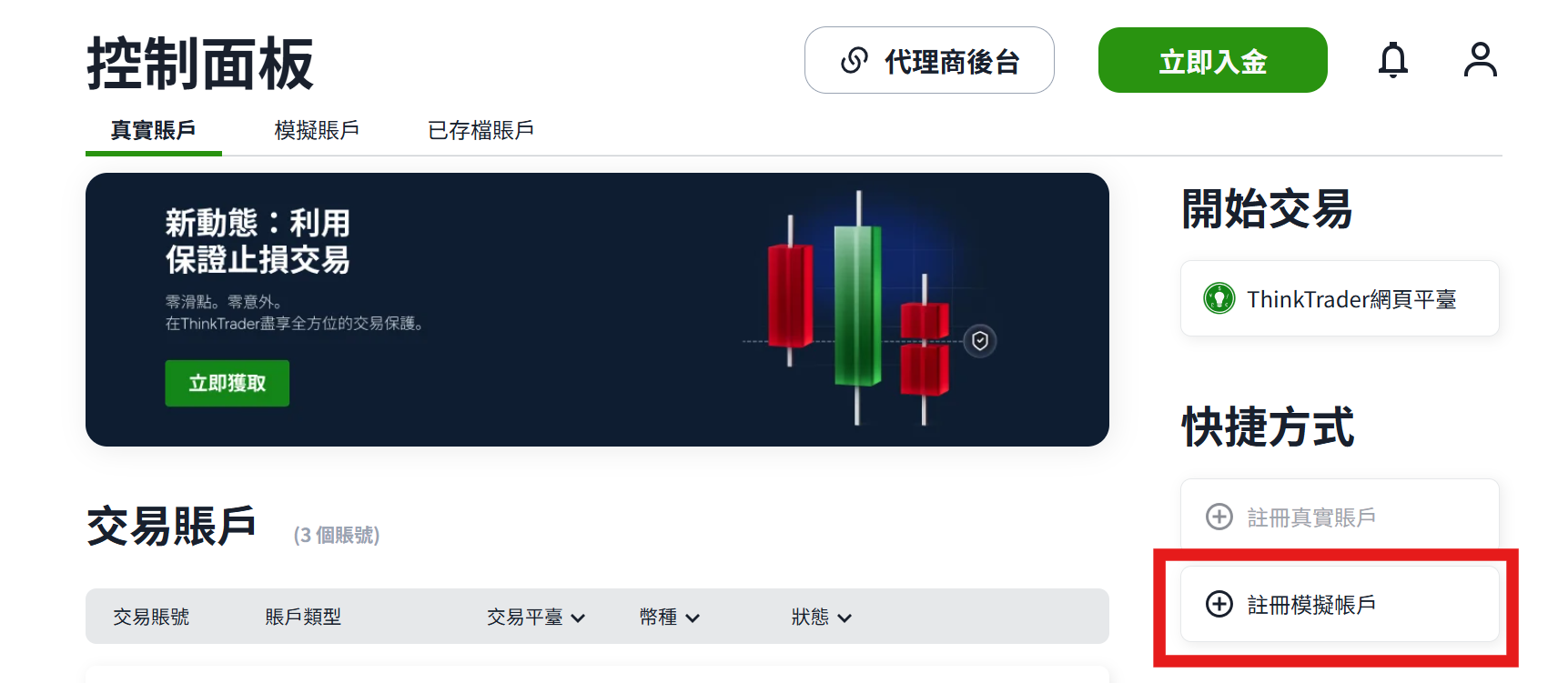 ThinkMarkets 控制面板，點選「註冊模擬帳戶」建立模擬帳戶