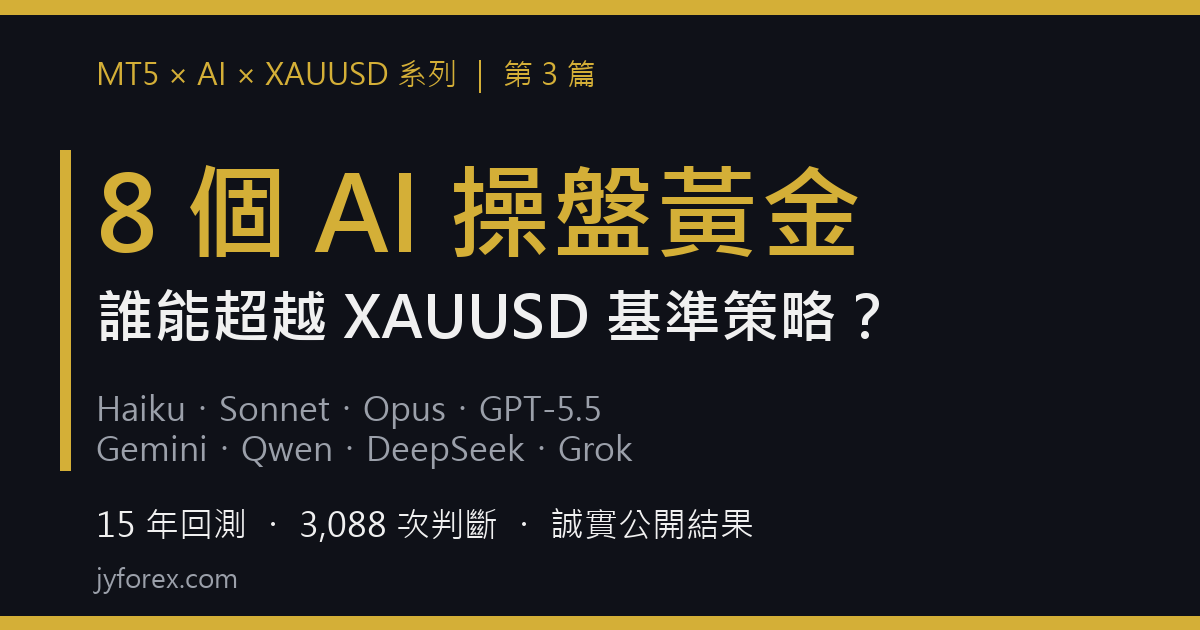 8 個 AI 操盤黃金實測 ── 誰能超越 XAUUSD 基準策略