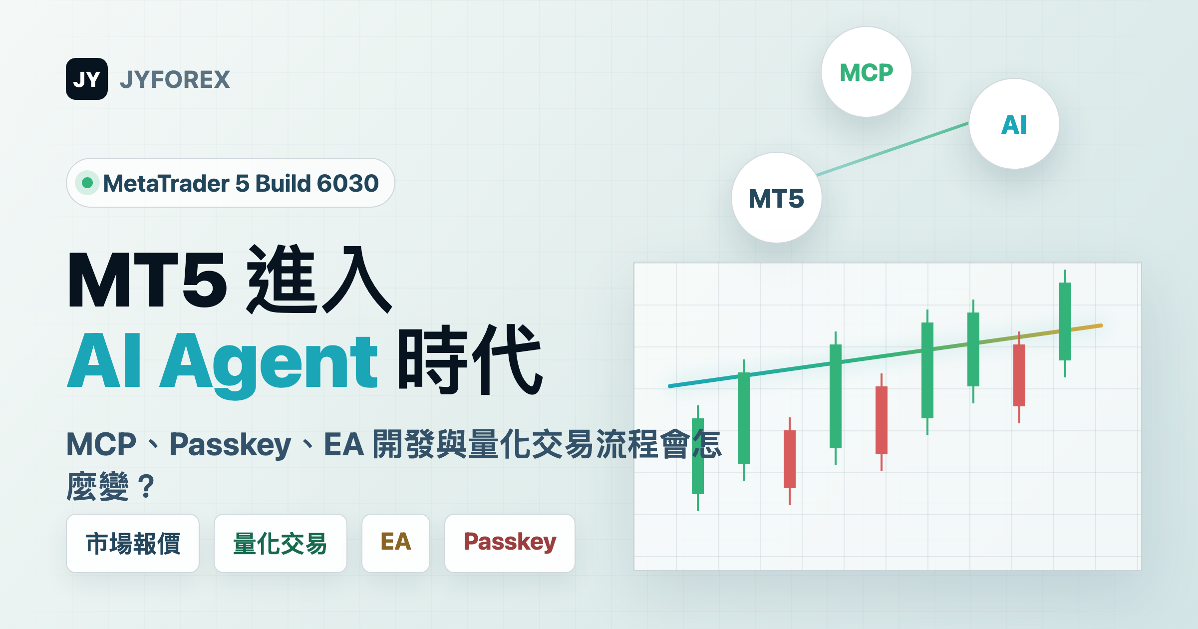 MT5 進入 AI Agent 時代，Build 6030 的 MCP、Passkey、EA 開發與量化交易流程