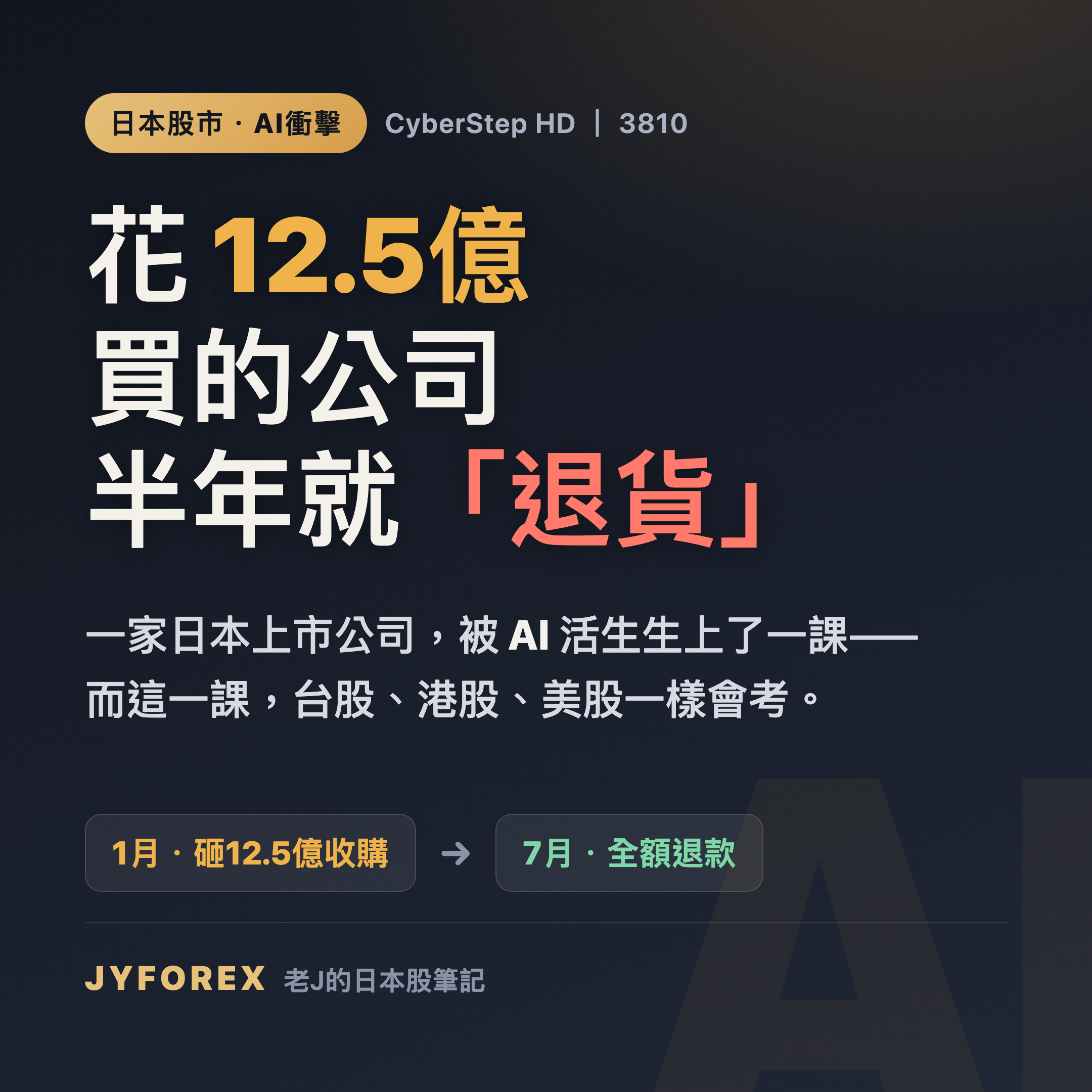 CyberStep Holdings（3810）花12.5億日圓收購電話客服公司3rd，半年後因AI衝擊全額退款——正方形封面圖