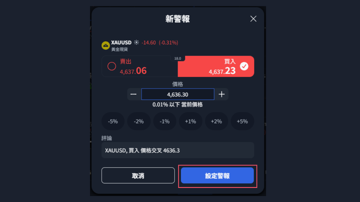 ThinkTrader的新警報設定面板，可選買賣方向、目標價格與快捷百分比