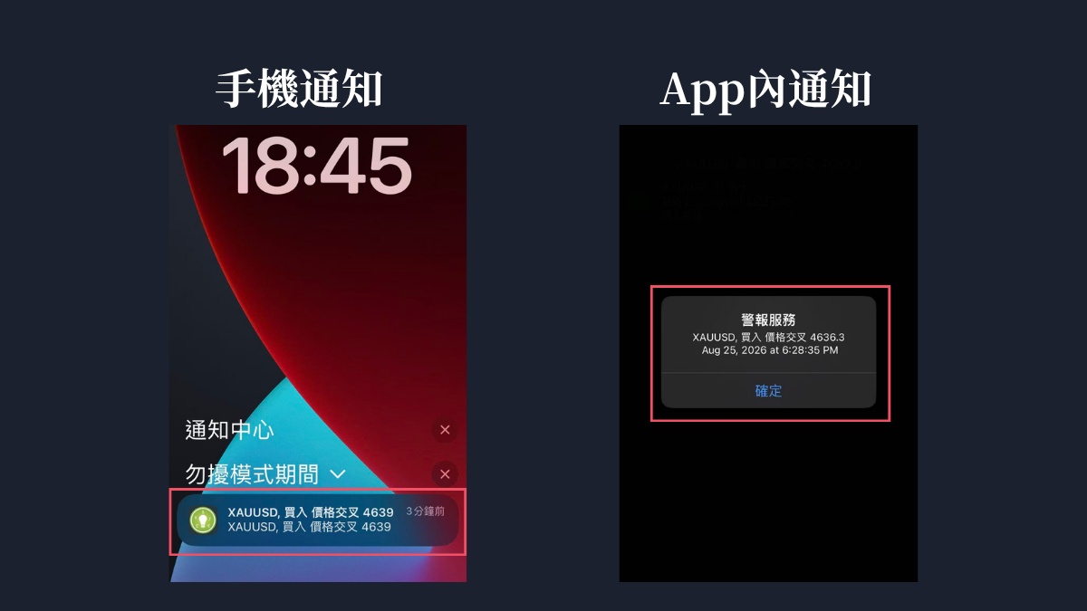 ThinkTrader警報的手機鎖定畫面推播與App內通知