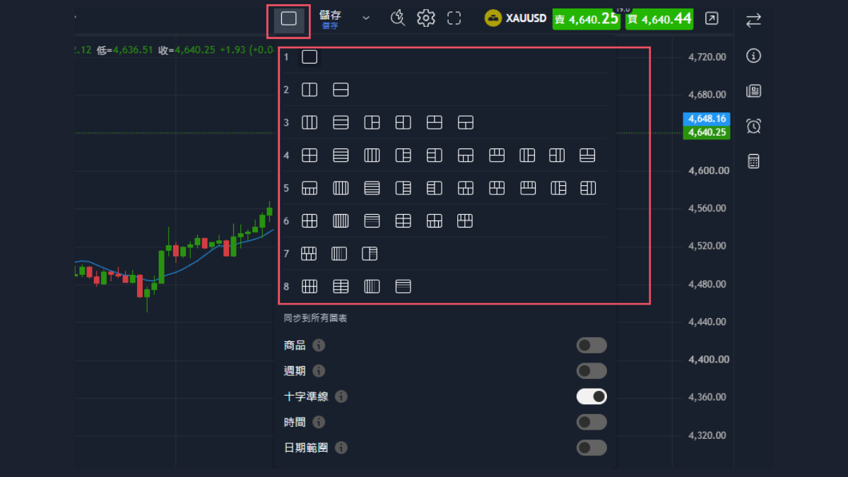 ThinkTrader的版面分割選單,1到8張各有多種排版,下方還有同步選項