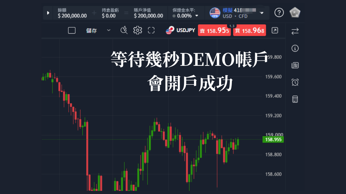 Demo帳戶建立完成,上方帳戶資訊顯示模擬字樣與虛擬資金餘額