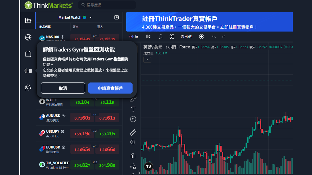 模擬帳戶點選Traders Gym後跳出的提示視窗,說明僅真實帳戶持有者可使用