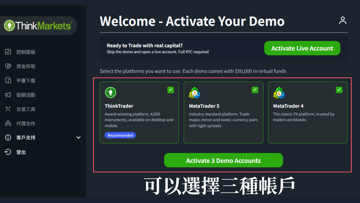 Welcome - Activate Your Demo畫面,可勾選ThinkTrader、MetaTrader 5、MetaTrader 4三個平台