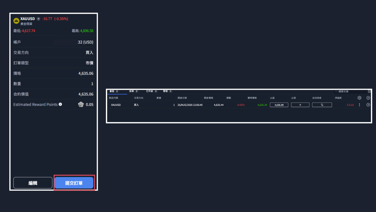 ThinkTrader訂單確認畫面與成交後的持倉列表