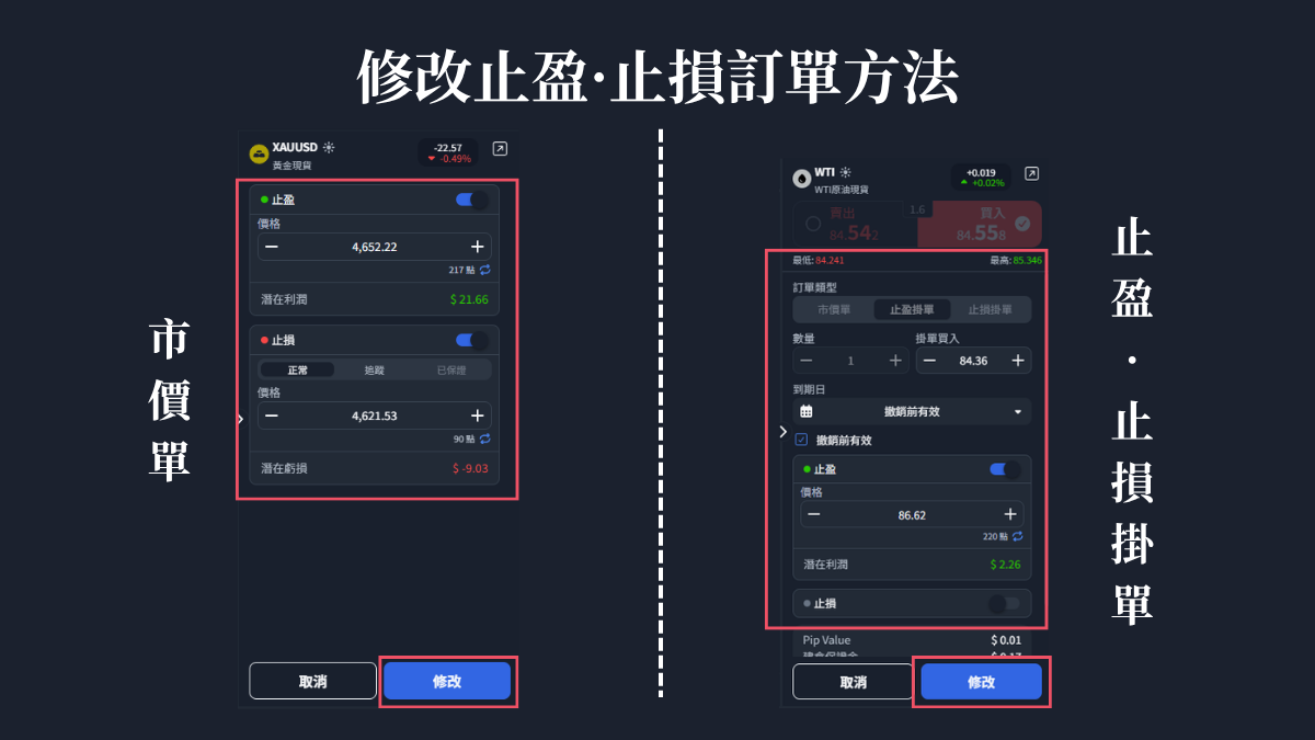 修改止盈止損的面板，左為市價單持倉，右為掛單