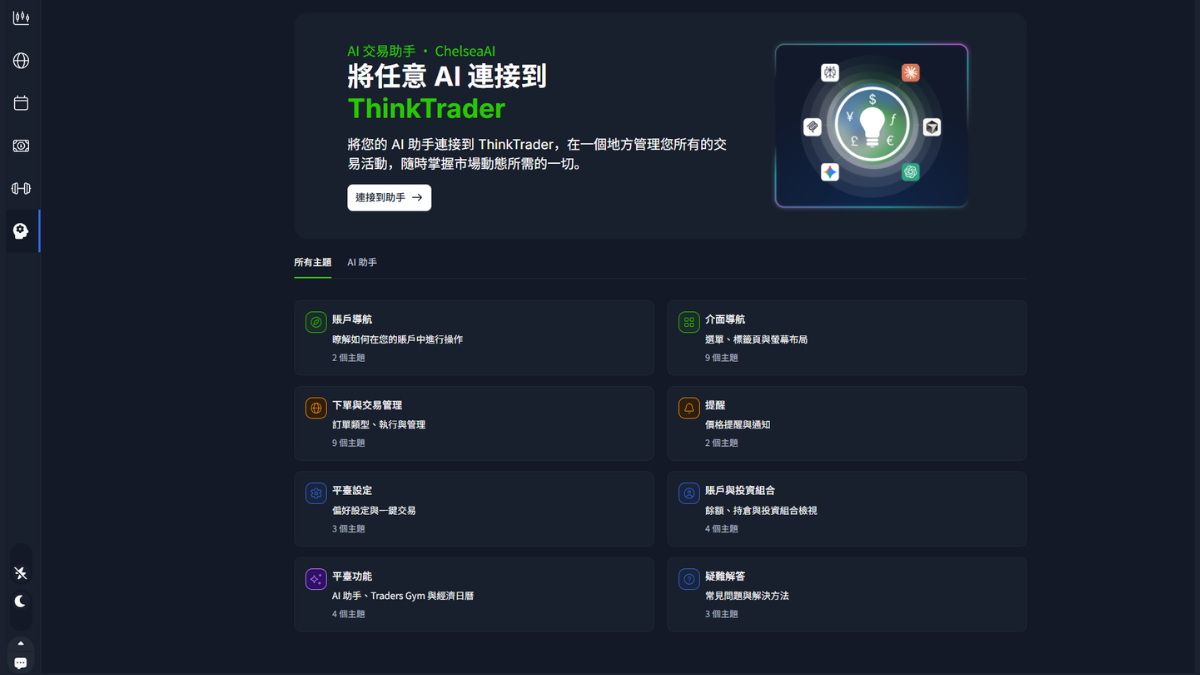 ThinkTrader知識中心畫面，最上方是AI交易助手ChelseaAI的連接入口