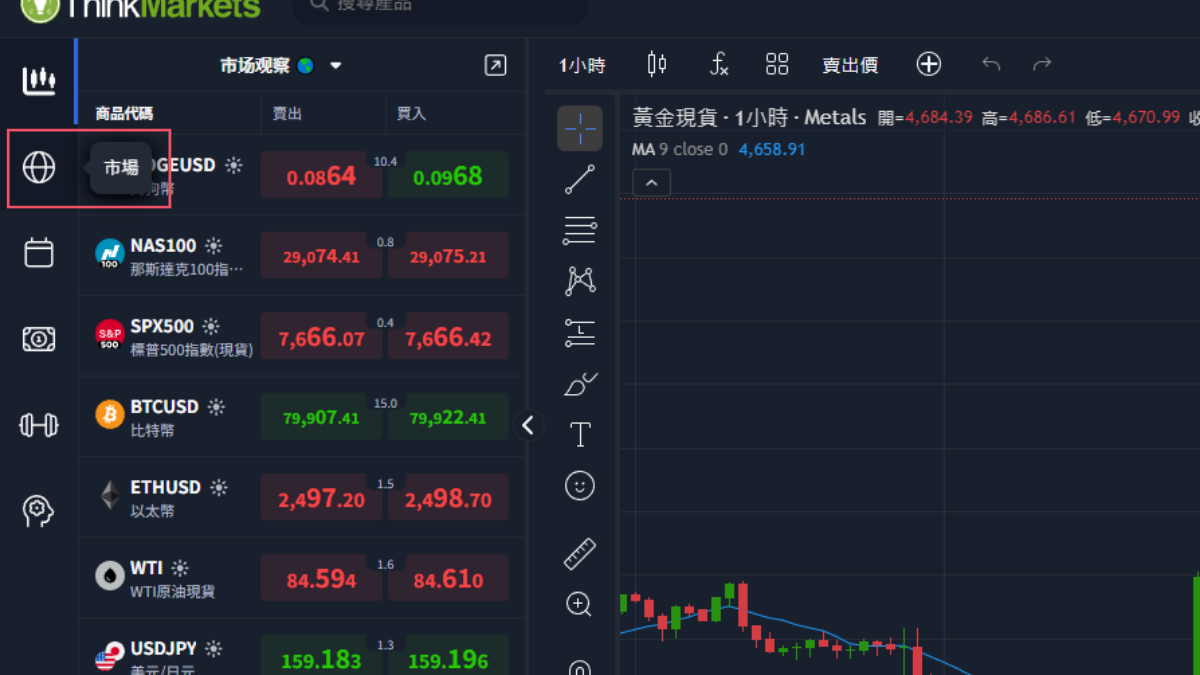 滑鼠移到左側功能列圖示上，會顯示該功能的名稱
