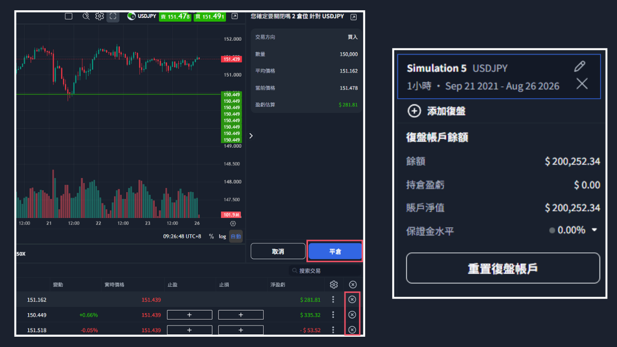 復盤中的平倉確認畫面與復盤帳戶餘額的變化
