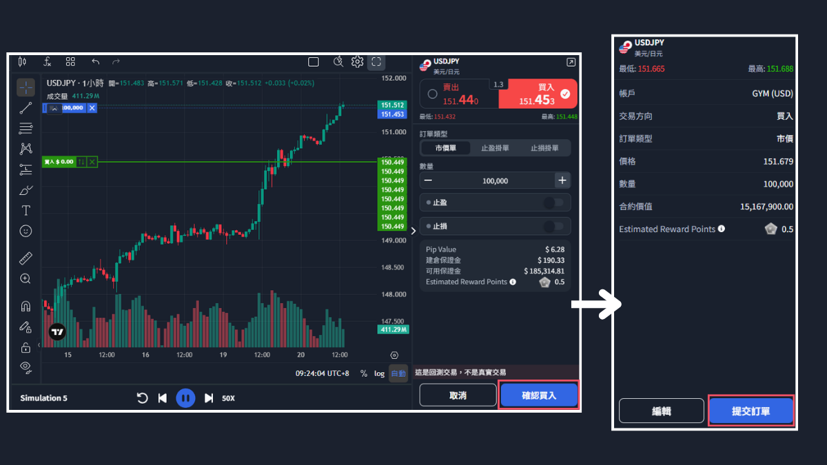 在復盤中下單的面板,底部標示這是回測交易