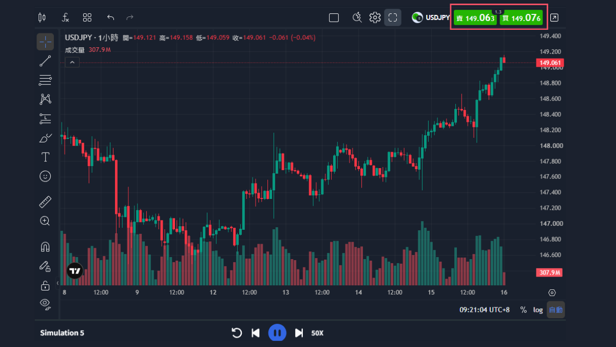 回放進行中的畫面,右上角是下單用的買賣按鈕